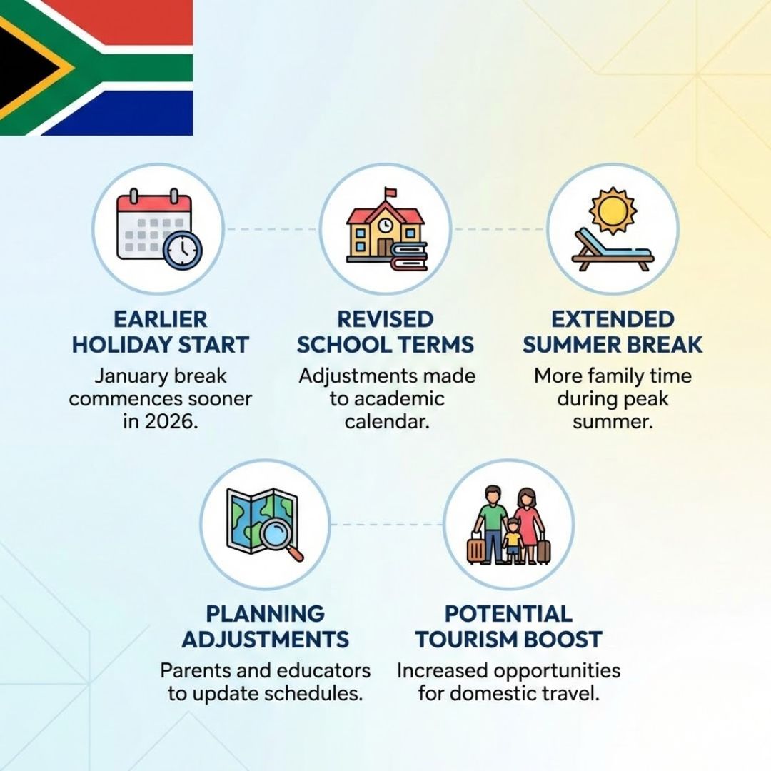 Holidays Begin Earlier Across South Africa